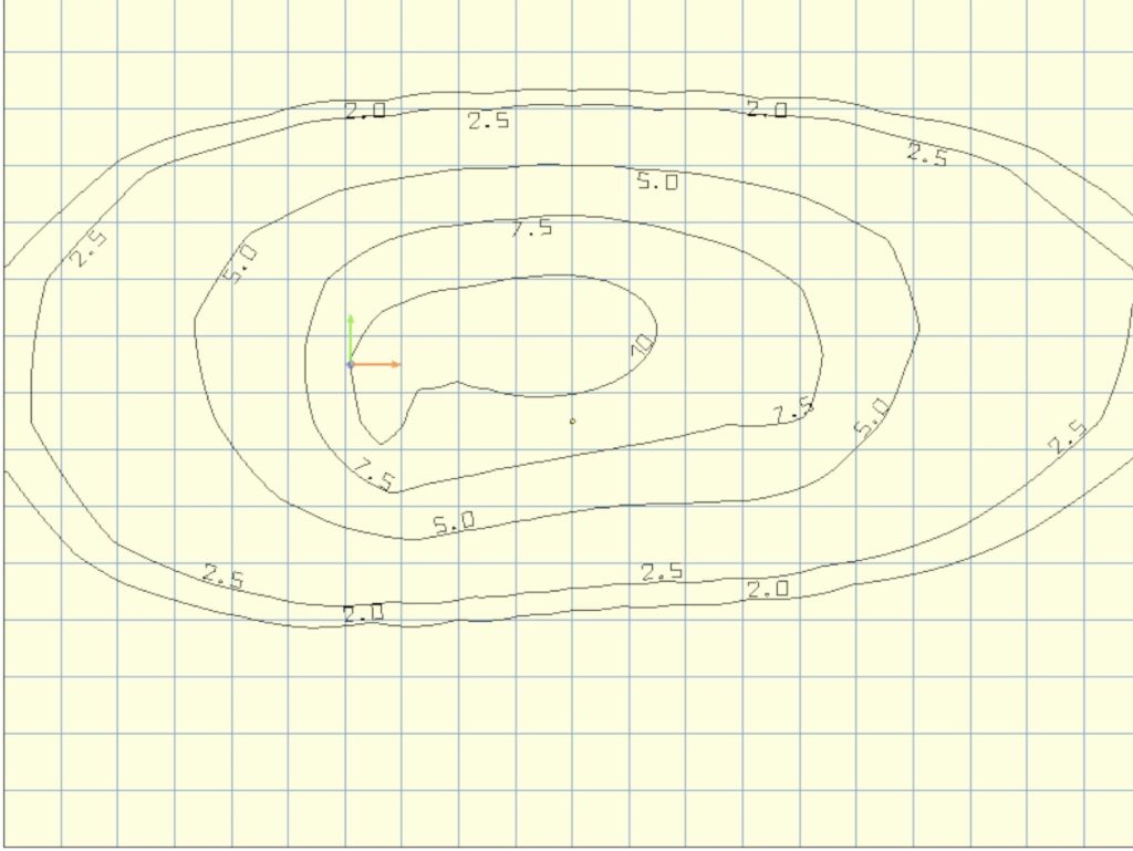 Lux Diagram for 10W LED at 6 meters high