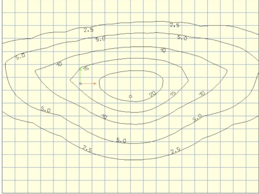 Lux Diagram for 20W LED at 5.5 meters high